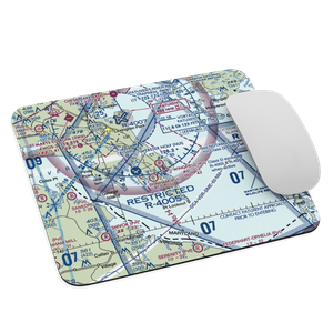Wingfield Airport (MD01) VFR Sectional Mouse Pad
