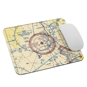 Winkler County Airport (INK) VFR Sectional Mouse Pad