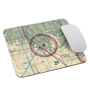 Winner Regional Airport (ICR) VFR Sectional Mouse Pad