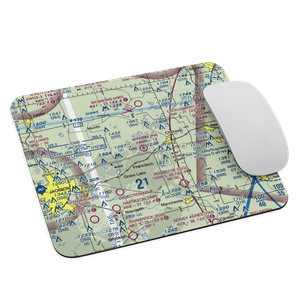 Winters Field (8MI9) VFR Sectional Mouse Pad
