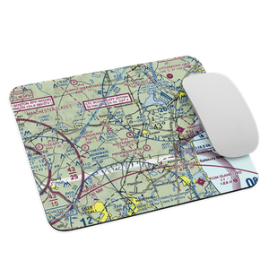 Winterwood Airport (NH67) VFR Sectional Mouse Pad