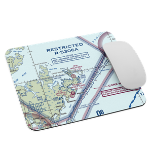 Wolf's Den Airport (NC17) VFR Sectional Mouse Pad