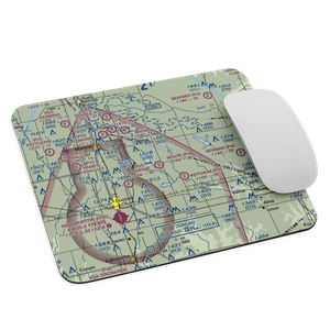 Wolfe Field Airport (1OK3) VFR Sectional Mouse Pad