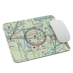 Woodruff County Airport (M60) VFR Sectional Mouse Pad