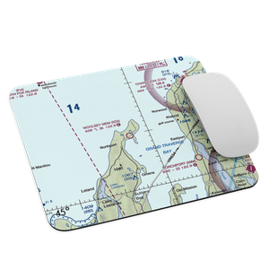 Woolsey Memorial Airport (5D5) VFR Sectional Mouse Pad