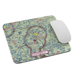 Wynkoop Airport (6G4) VFR Sectional Mouse Pad