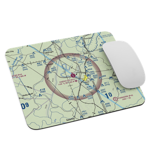 Yazoo County Airport (87I) VFR Sectional Mouse Pad