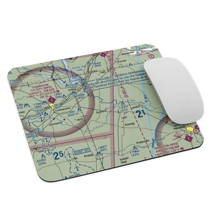 Yoakum Airport (1TX1) VFR Sectional Mouse Pad