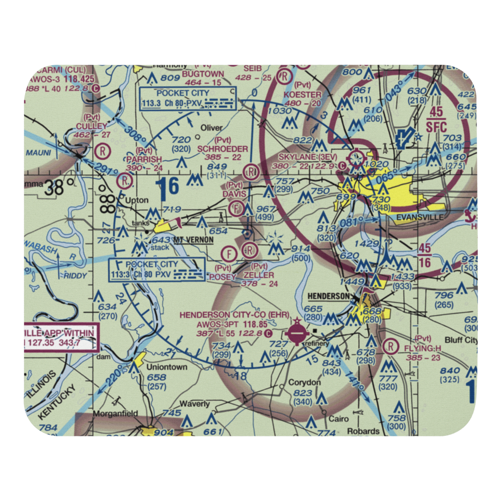 Zeller Elev County Airport (IN23) VFR Sectional Mouse Pad 