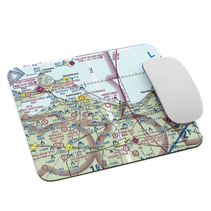 Zoellner Airport (10OH) VFR Sectional Mouse Pad