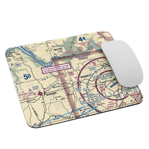 Zwainz Farms Airport (WA08) VFR Sectional Mouse Pad