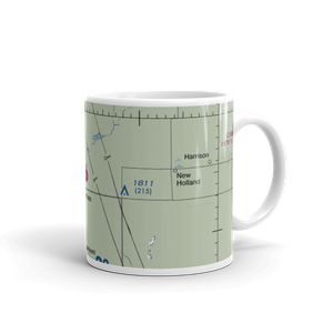 Platte Municipal Airport (1D3) VFR Sectional  Mug