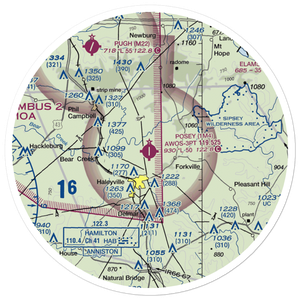 Posey Field (1M4) VFR Sectional Sticker (30 mile)