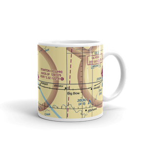 Stanton County Municipal Airport (JHN) VFR Sectional  Mug