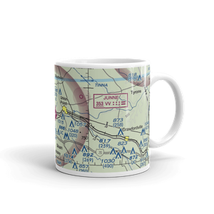 Greene County Regional Airport (3J7) VFR Sectional  Mug