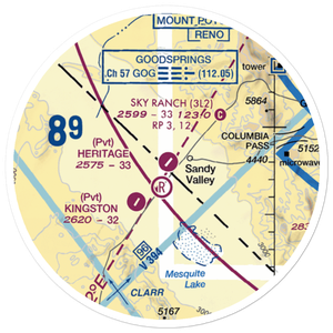 Sky Ranch Airport (3L2) VFR Sectional Sticker (20 mile)