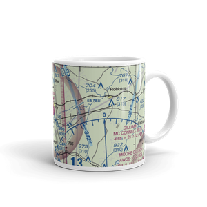 Montgomery County Airport (43A) VFR Sectional  Mug