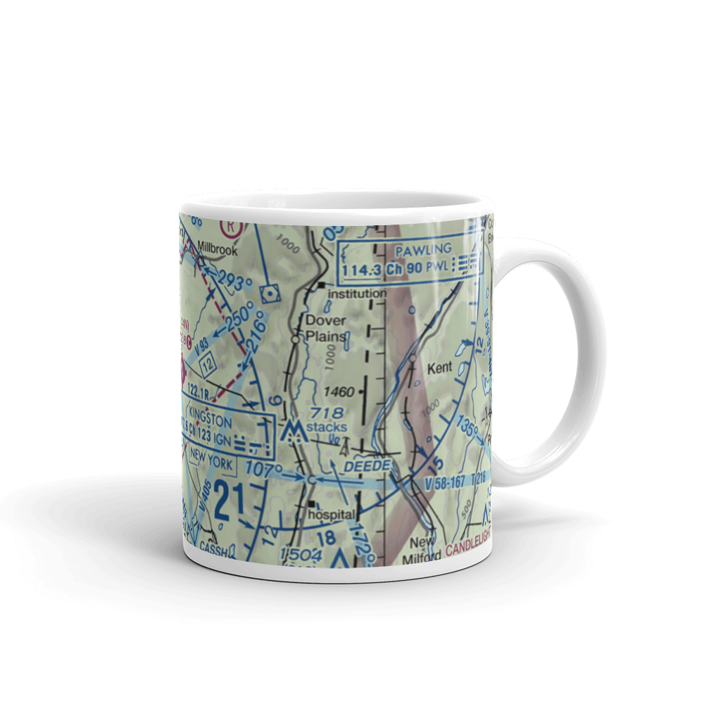 Sky Acres Airport (44N) VFR Sectional  Mug 