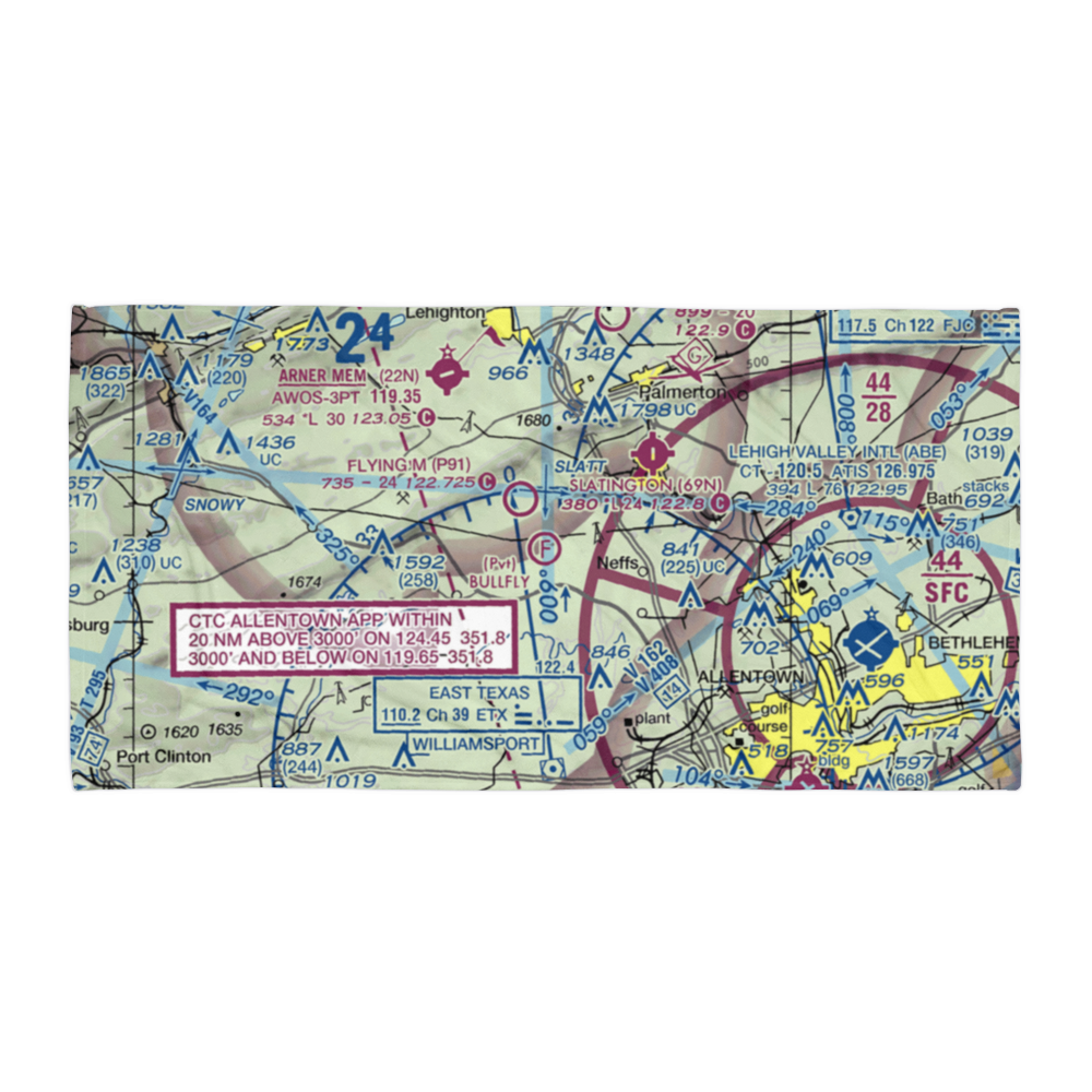 Bullfly Ultralightport (PN48) VFR Sectional Towel 