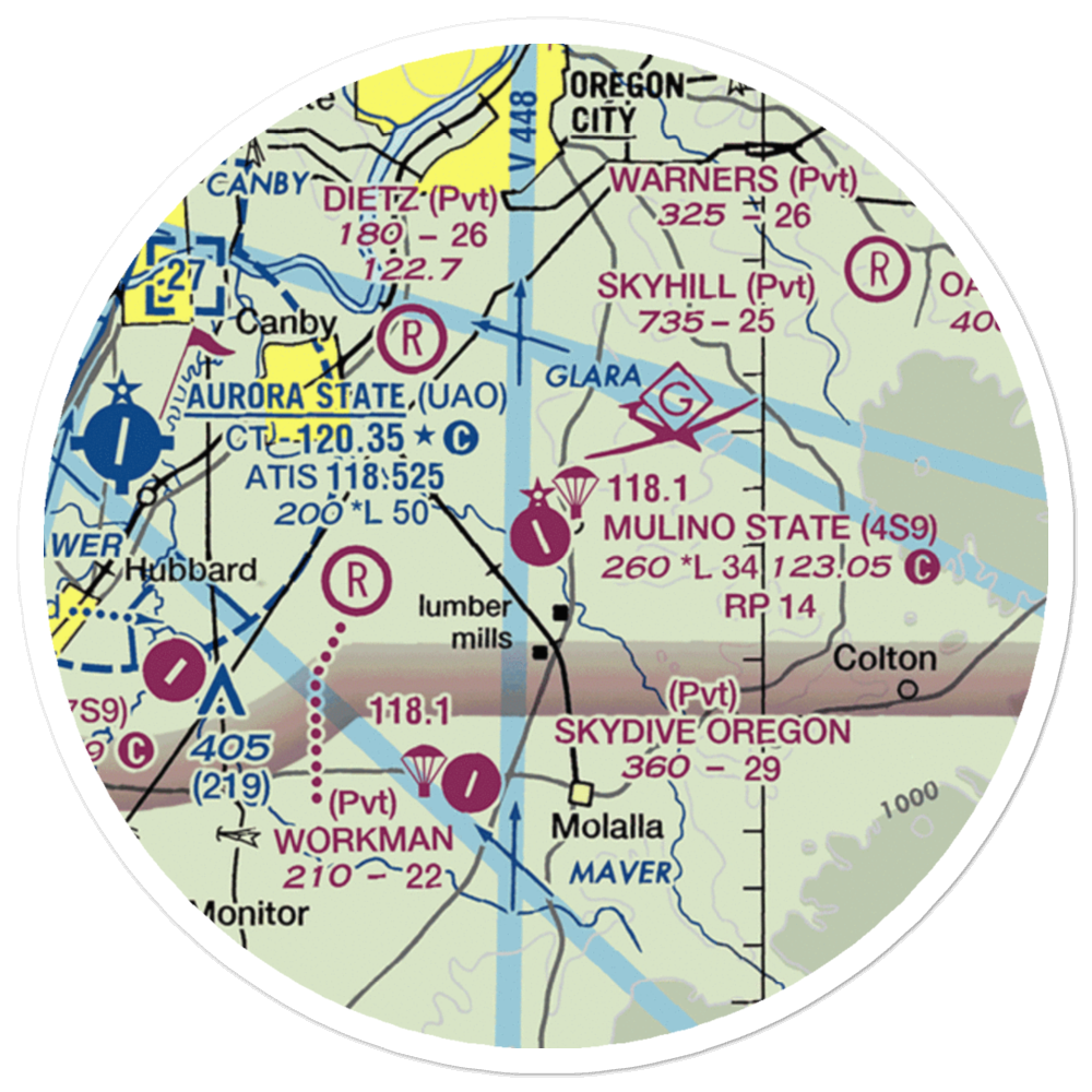 Portland Mulino Airport (4S9) VFR Sectional Sticker (20 mile) 