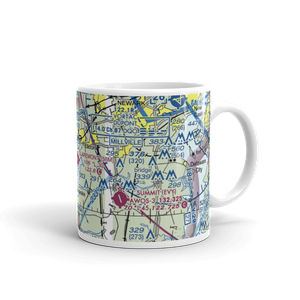 Cecil County Airport (58M) VFR Sectional  Mug
