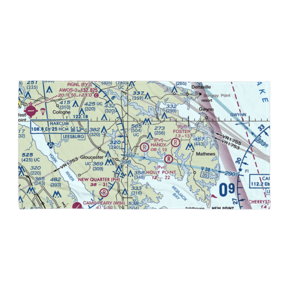 Handy Strip (0VA9) VFR Sectional Towel 