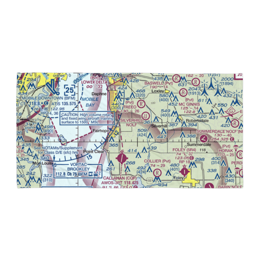 Klumpp Airport (AL78) VFR Sectional Towel 