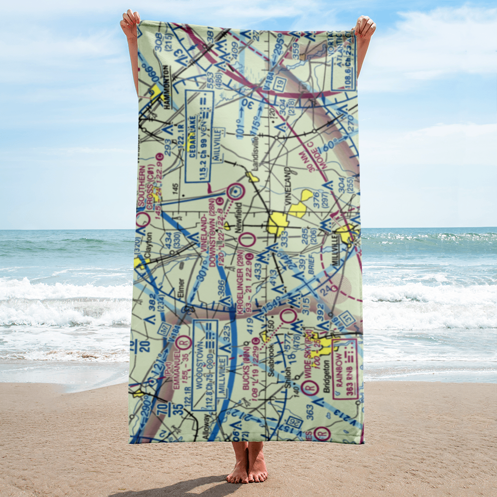 Kroelinger Airport (29N) VFR Sectional Towel 