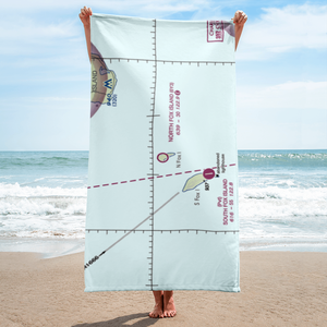 North Fox Island Airport (6Y3) VFR Sectional Towel