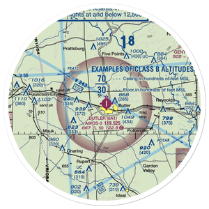 Butler Municipal Airport (6A1) VFR Sectional Sticker (30 mile)