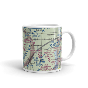 Geauga County Airport (7G8) VFR Sectional  Mug