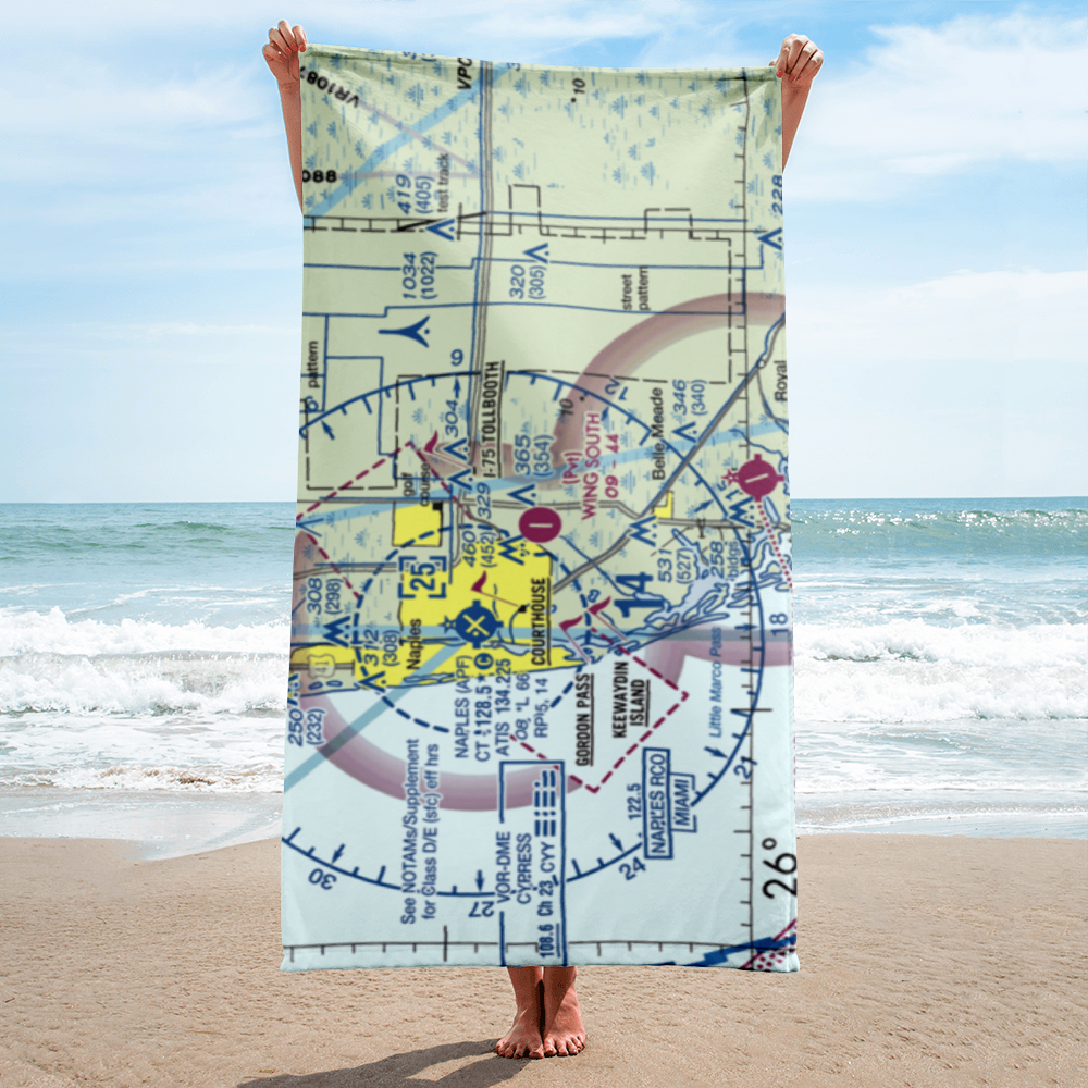 Wing South Airpark (FA37) VFR Sectional Towel 