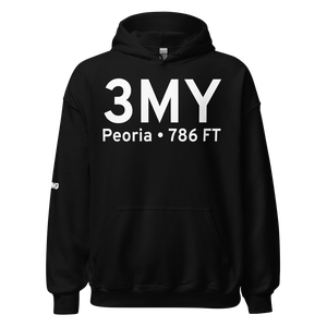 Product thumb