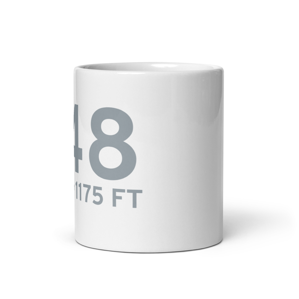Sandy (KS48) Airport Mug 