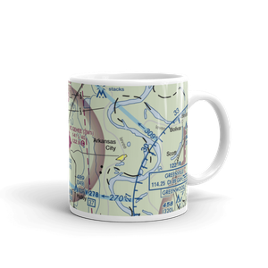 Mc Gehee Municipal Airport (7M1) VFR Sectional  Mug