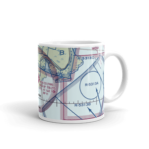 Hyde County Airport (7W6) VFR Sectional  Mug