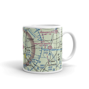 Allendale County Airport (AQX) VFR Sectional  Mug