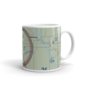 Parkston Municipal Airport (8V3) VFR Sectional  Mug