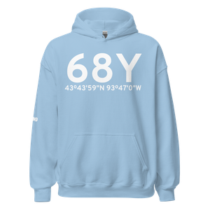 Product thumb