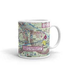 Akron Airport/Jesson Field (9G3) VFR Sectional  Mug