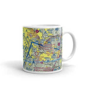 Allegheny County Airport (AGC) VFR Sectional  Mug