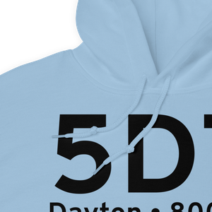 Product thumb