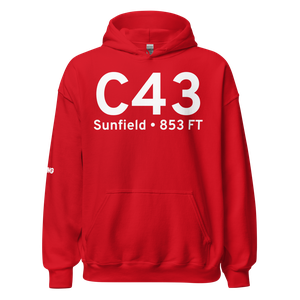 Product thumb