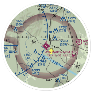 Ava Bill Martin Memorial Airport (AOV) VFR Sectional Sticker (20 mile)