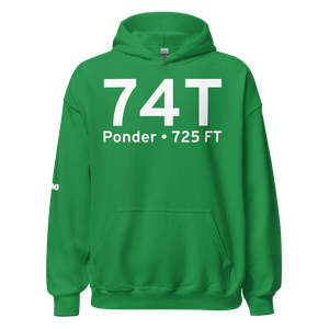 Product thumb
