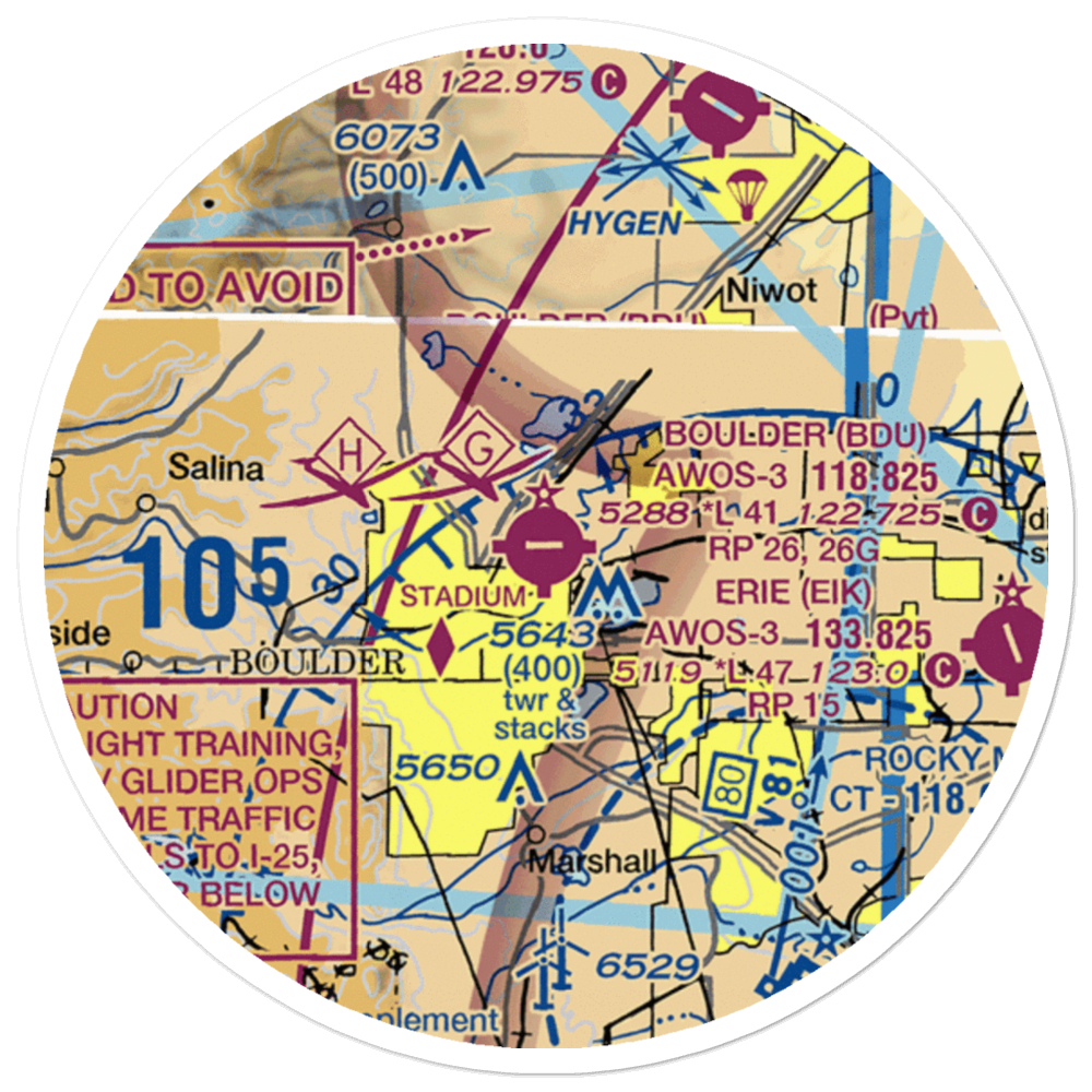 Boulder Municipal Airport (BDU) VFR Sectional Sticker (20 mile) 