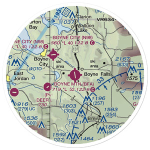 Boyne Mountain Airport (BFA) VFR Sectional Sticker (20 mile)