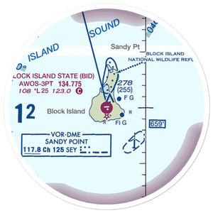 Block Island State Airport (BID) VFR Sectional Sticker (20 mile)