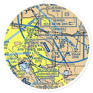 Buckley Air Force Base (BKF) VFR Sectional Sticker (20 mile)