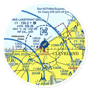 Burke Lakefront Airport (BKL) VFR Sectional Sticker (20 mile)